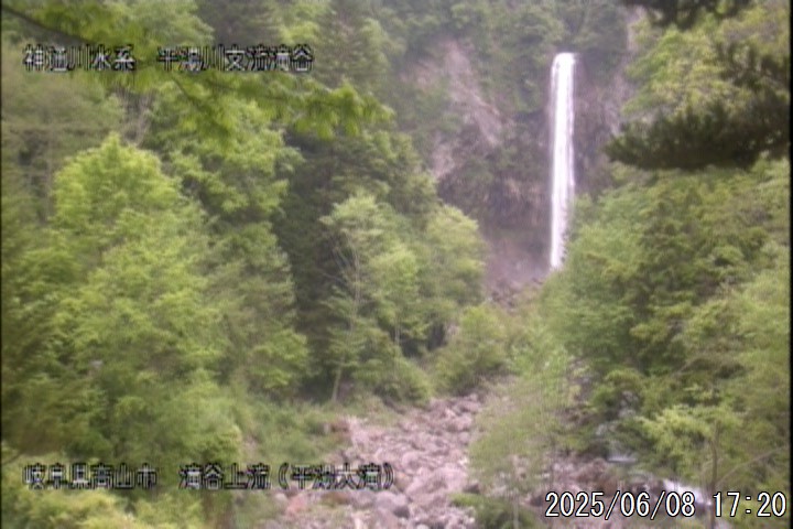 画像データ