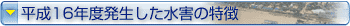 16NxQ̓